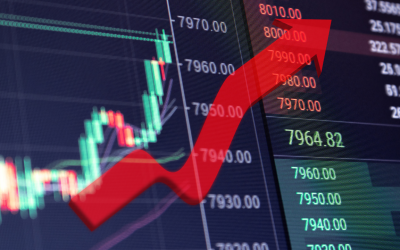 Equity Markets are Breaking Below Support & Downside Targets are Getting Hit