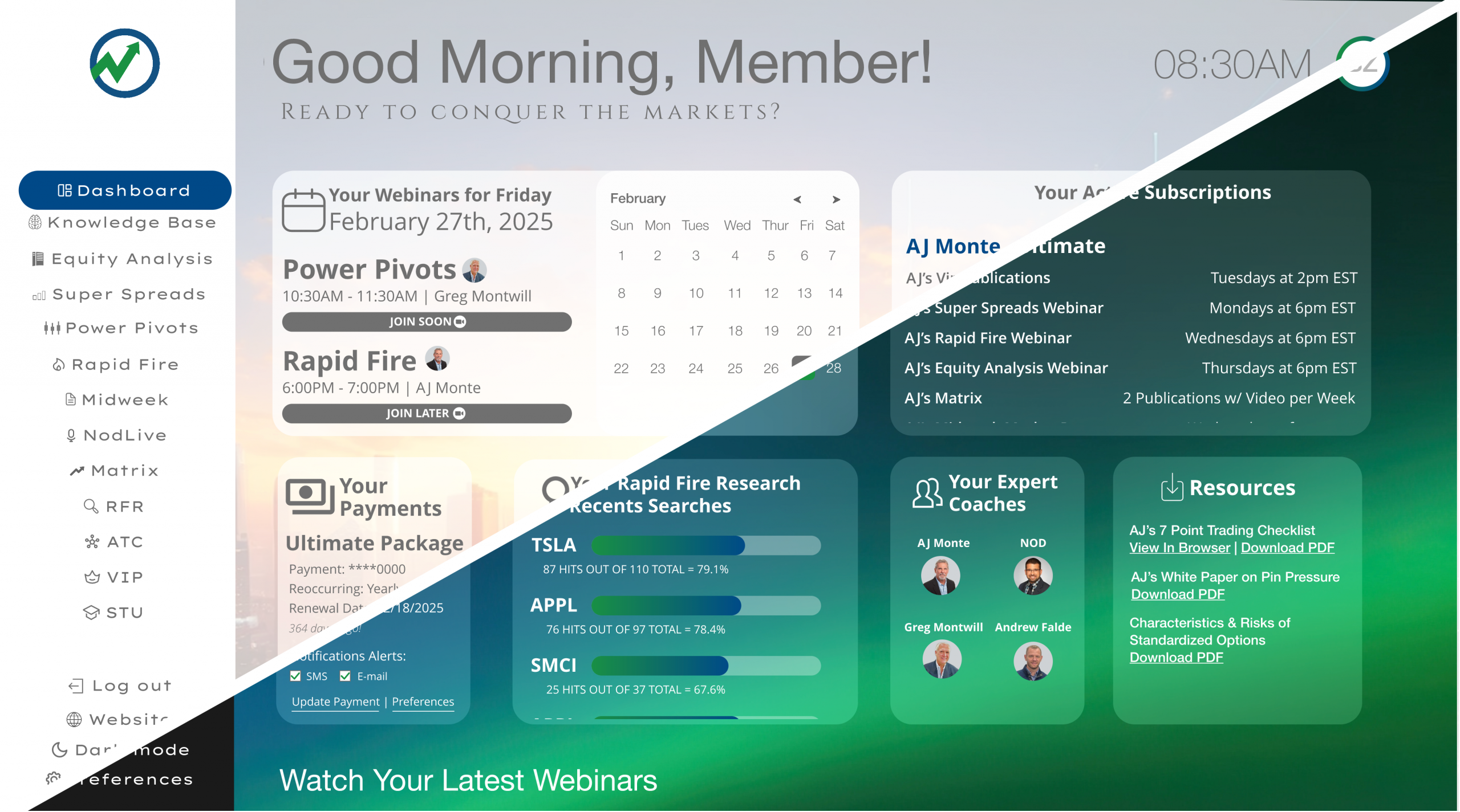 Dashboard Overview